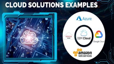 Unlocking the Power of iCloud EMS: A Comprehensive Guide