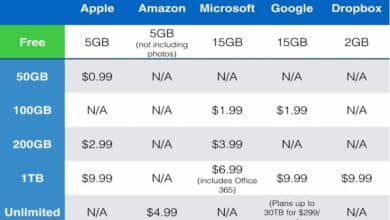 apple icloud storage plans