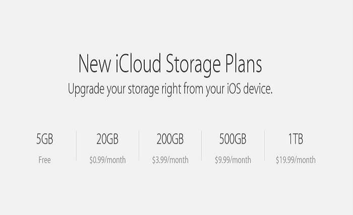 icloud storage price